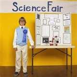 Physical Science Fair Projects