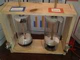 Pictures of Wind Turbine Science Project