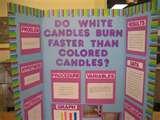 Pictures of Easy Kids Science Fair Projects