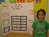 Science Fair Projects For 5th Grade Images