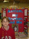 Pictures of Elementary Science Projects