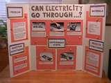 Pictures of 7th Grade Science Project Ideas