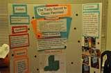 Images of Science Projects For 10th Graders