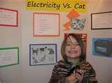 Awesome Science Projects Images
