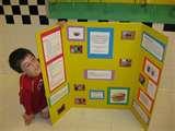 Science Project Ideas For 4th Graders Images