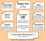 Great Science Projects Pictures