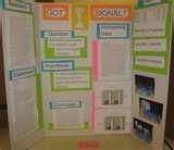 Science Fair Projects 7th Grade Images