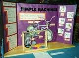 Easy High School Science Fair Projects Photos