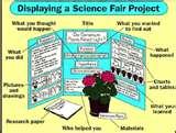 Images of Science Project Questions
