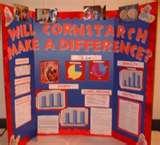 Science Fair Projects Elementary Pictures