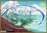 Images of Water Science Projects