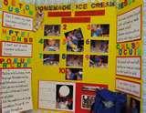 Pictures of What Are Some Science Fair Projects