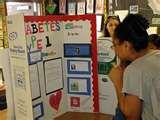 Science Projects Ideas For 7th Graders Photos