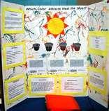 Photos of Green Science Fair Projects