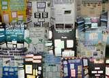 100 Science Fair Projects Images