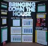 Science Fair Projects For