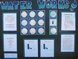 Sample Science Projects Photos