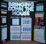 Images of Middle School Science Projects 7th Grade