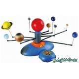 Pictures of Science Projects Solar System