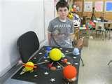 Pictures of Science Projects On Solar System