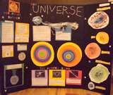 Images of Science Fair Projects Of The Solar System