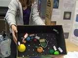 Images of Solar System Science Projects For 3rd Graders