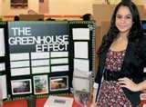 Physics Science Fair Projects For High School Images